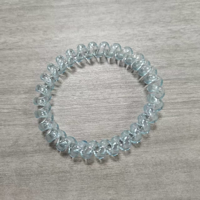High Transparent Tpu Transparency Of About 5-6mm, Fast Forming ,Good Rebound, Excellent Toughness